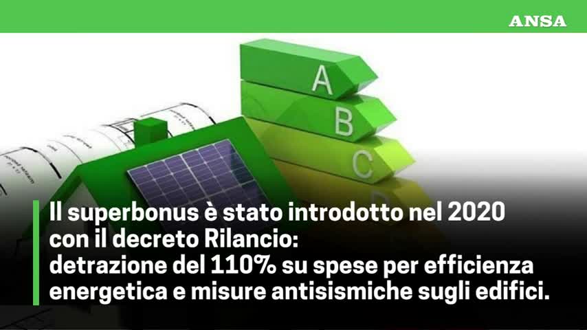 Superbonus: Dal 110 Al 90 Per Cento Di Detrazione E Riapre Alle Villette